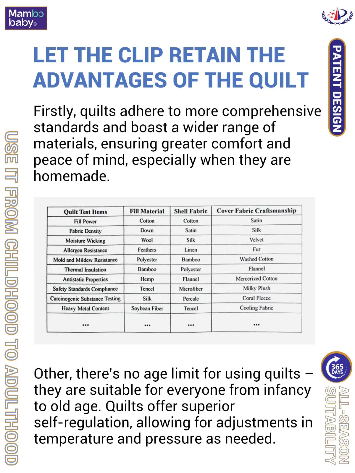 Mambobaby Anti-Cold Blanket Clip Baby Sleeping Safety Anti-Kick Quilt Clip Child Sleep Guard Keeper Bed Item Accessory Fix Cover