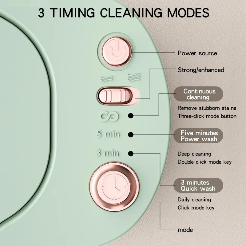 USB Rechargeable High-Frequency Ultrasonic Cleaner with Strength Adjustment And Timing Feature for Household Jewelry Cleaning