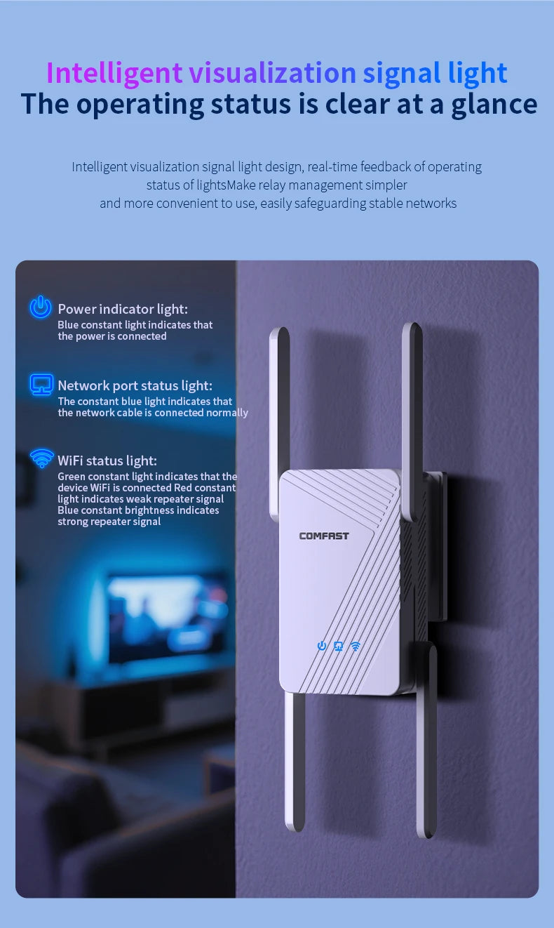 COMFAST WiFi7 BE3600 Wireless Extender 3570Mbps 2.4G/5G Repeater With 4*5dBi Antennas & 1*1000M RJ45 Port For Home/Office/Gaming