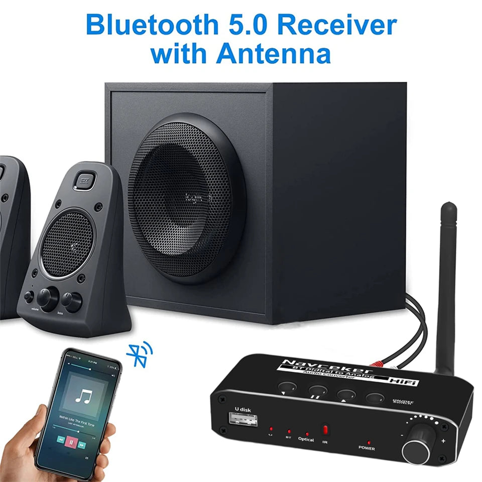 Navceker DAC Digital to Analog Audio Converter With Bluetooth Receiver Optical Toslink USB Disk to RCA 3.5mm Jack Stereo Adapter