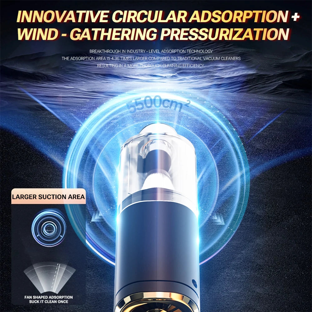 SZUK Mini Car Vacuum Cleaner 780000PA Powerful Cleaning Machine Strong Suction Handheld for Car Wireless Portable Home Appliance