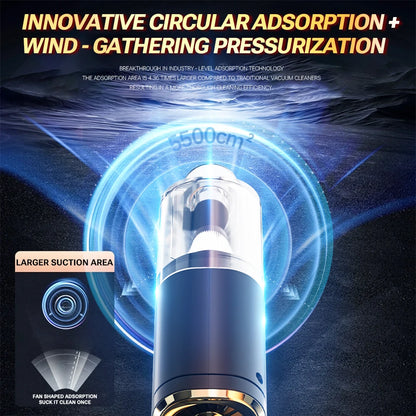 SZUK Mini Car Vacuum Cleaner 780000PA Powerful Cleaning Machine Strong Suction Handheld for Car Wireless Portable Home Appliance
