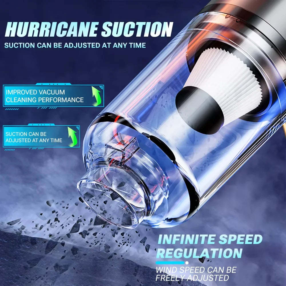 SZUK 148000PA Car Vacuum Cleaner Mini Powerful Cleaning Machine Strong Suction Handheld for Car Wireless Portable Home Appliance