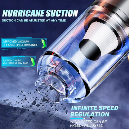 SZUK 148000PA Car Vacuum Cleaner Mini Powerful Cleaning Machine Strong Suction Handheld for Car Wireless Portable Home Appliance