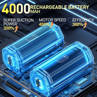 SZUK New 638000PA Car Vacuum Cleaner Powerful Mini Portable Vacuum Cleaner for Car Home Appliance Handheld Blower Car Cleaner