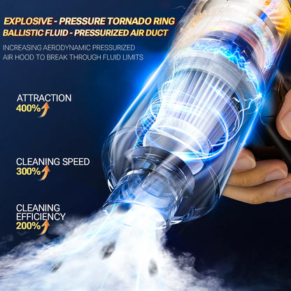 SZUK Mini Car Vacuum Cleaner 780000PA Powerful Cleaning Machine Strong Suction Handheld for Car Wireless Portable Home Appliance