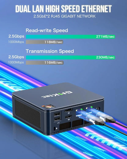 M5 Plus Gaming Mini PC Ryzen 7 5825U (Upgraded 7430U/ 5700U), 32GB RAM 1TB SSD Dual NIC LAN 2.5GbE Desktop Computers Offi