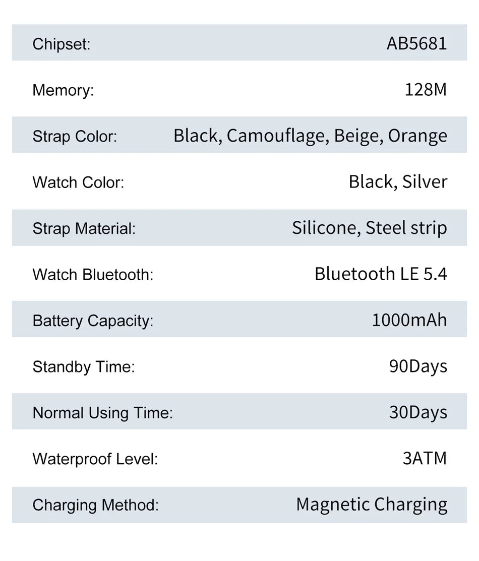 Smart Watch 2.01 Inch Screen Bluetooth Call 1000mAh Voice Assistant Watch Sport Fitness 3ATM Waterproof Smartwatch For Men 2025