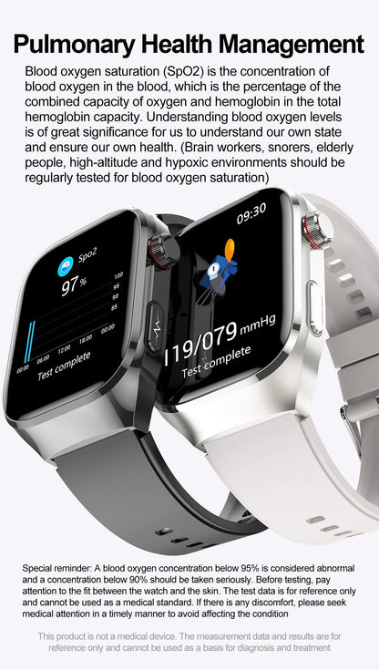 2025 New Smart Watch 2.04-inch AMOLED Screen Bluetooth Call IP68 Waterproof 650mA Sports Smartwatches Men Android Military-Grade
