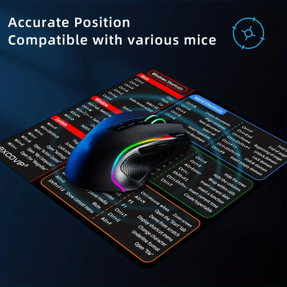 Windows Shortcut Mouse Pad Office Software Office Word Excel PPT Shortcut Small Mouse Pad or Large Table Pad for Office Home