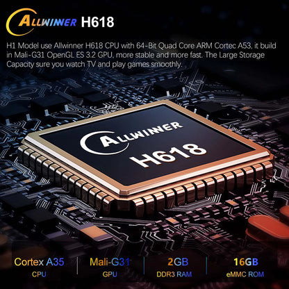 Android 12.0 Lemon TV L2 Smart TV BOX Allwinner H618 2.4G 5G Wifi6 2GB 16GB Set Top BOX BT5.4 Remoter 100M Media Player TV Box