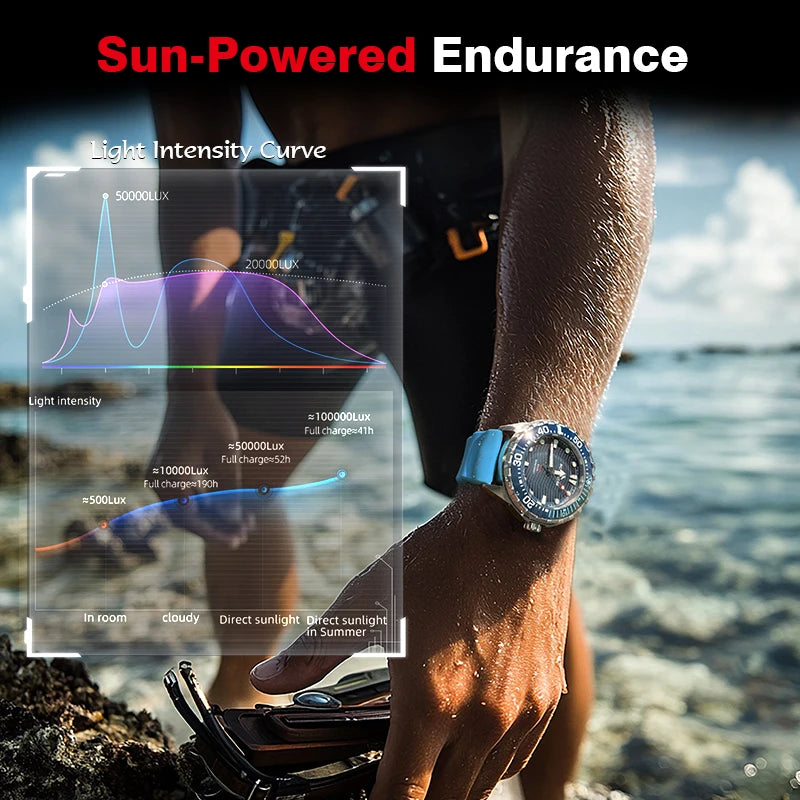 NORTH EDGE TRITON Solar Powered Dive Watch Men Luxury Quartz Watches For Men 316L Stainless Steel Case Waterproof 300M