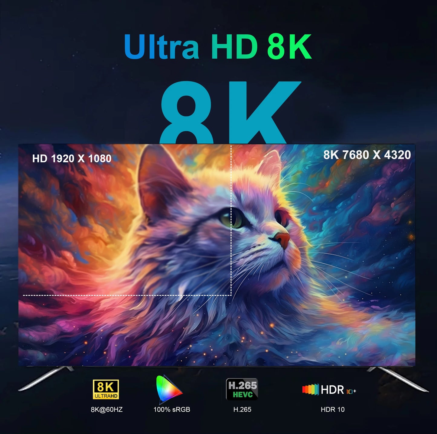 Android14.0 Smart TV Box 4K Streaming RK3518 Dual WiFi 2.4G/5.8G Hulu Google Play TikTok Fast Quad Core Voice Remote Media Playe