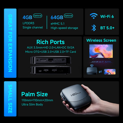 H20PLUS Smart Android TV Box Android 14.0 RK3528 Chipset 16GB/64GB Storage 2.4&5G Dual-Band WIFI 8K Media Player Set Top Box