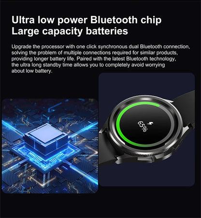 2025 New Smart Watch 6 Classic Smart Watch Fashion Men Sports Fitness Waterproof Heart Rate AMOLED HD Bluetooth Call Smartwatch