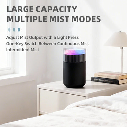 Mini USB Humidifier With Multicolor Night Light Quiet Personal Mist Maker Vehicle Aromatherapy Diffuser For Home Office