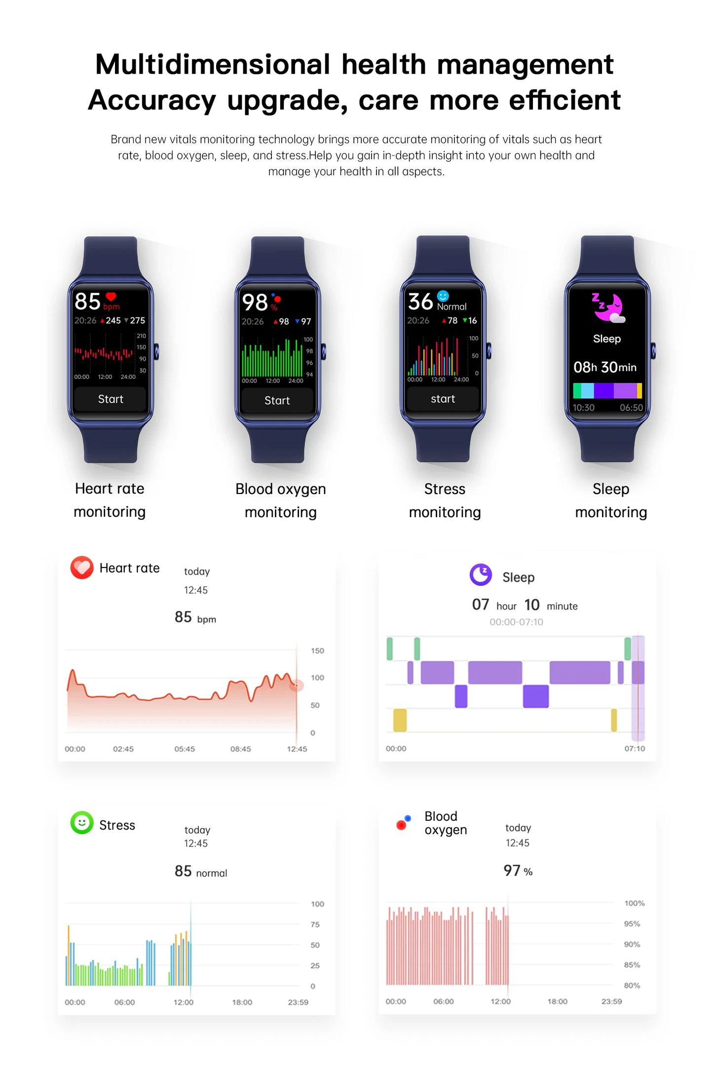 LIGE New Smart Watch Women Men 2025 Call Reminder 1.47" HD Screen Smartwatch For Android IOS Fitness Tracker Waterproof Watches