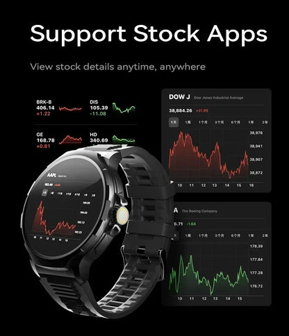 2025 New Smartwatch 1.85-inch Display High Definition Screen Android OS 4G SIM Card 180° Rotating Camera Waterproof WiFi GPS