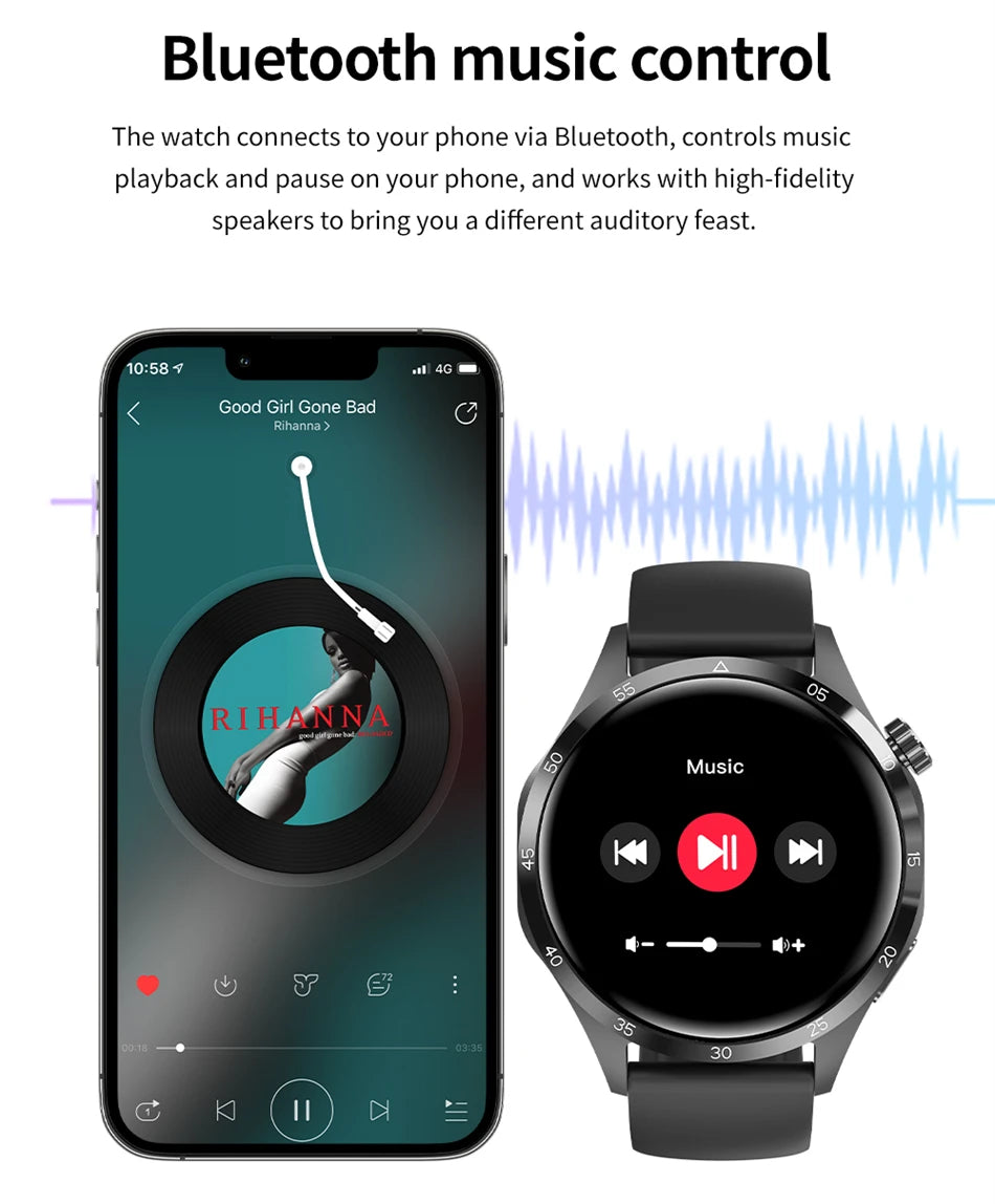 2025 New Smart Watch Men Watch 4 Pro1.53 inch AMOLED HD Screen BT Call GPS sports NFC Health Monitoring Smartwatch Mens Watch