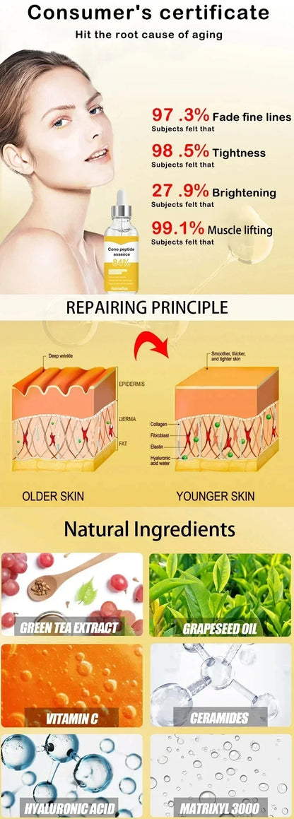 Face Reduce Wrinkles Serum Improves Dullness Removes Facial Wrinkles Moisturizes Essence
