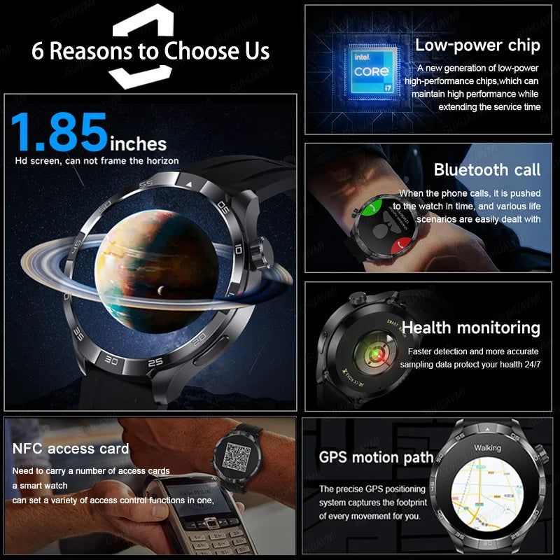 2025 New GT5 Pro GPS Sports Compass SmartWatch Men 1.85" AMOLED HD Screen NFC IP68 Waterproof Bluetooth Call Smartbracelet Woman