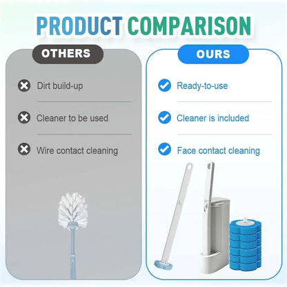 Disposable Toilet Brush, Toilet Bowl Wand Holder Set with 18PCS Cleaner Refills, Bathroom Cleaning System for Sink Bathtub Drai