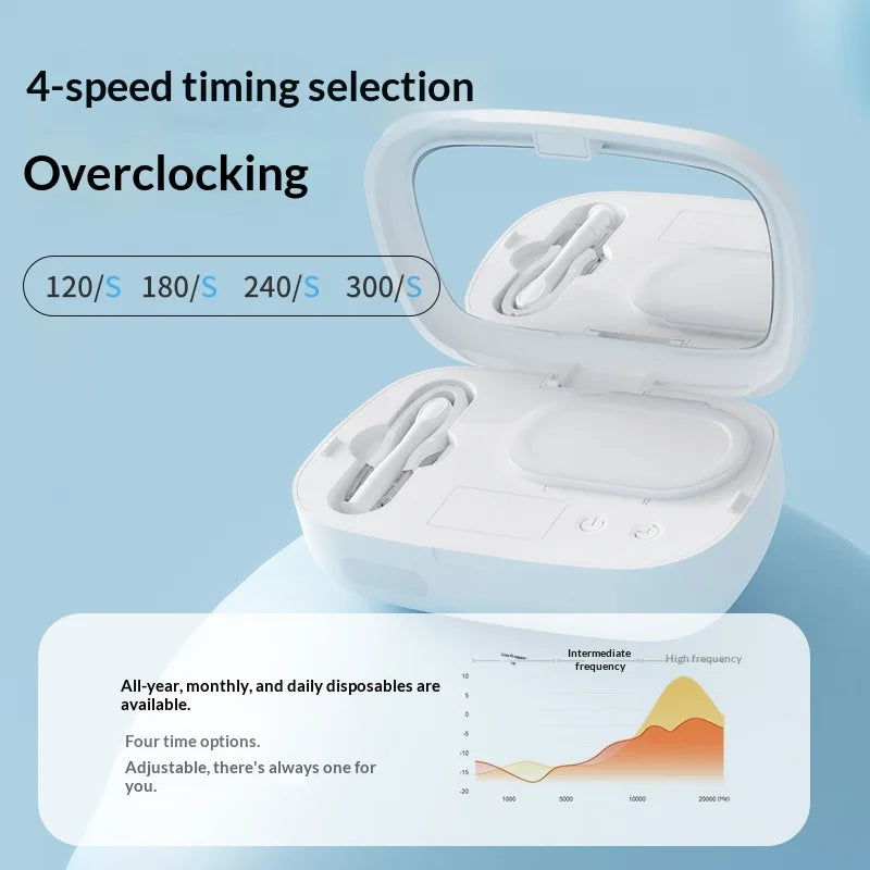 Portable Ultrasonic Contact Lens Cleaner Case with High Frequency Vibration USB Rechargeable Travel Beauty Pupil Storage Box Kit