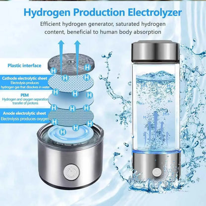 Portable Hydrogen Water Generator Bottle Rechargeable Electric Alkaline Water Ionizer Cup Hydrogen-Rich Health Care Drinkware