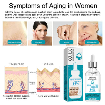 Anti Wrinkle Serum for Face Lift Firming Improve Rough Sagging Tightening Fade Forehead Lines Promote Collagen Age Spots Removal