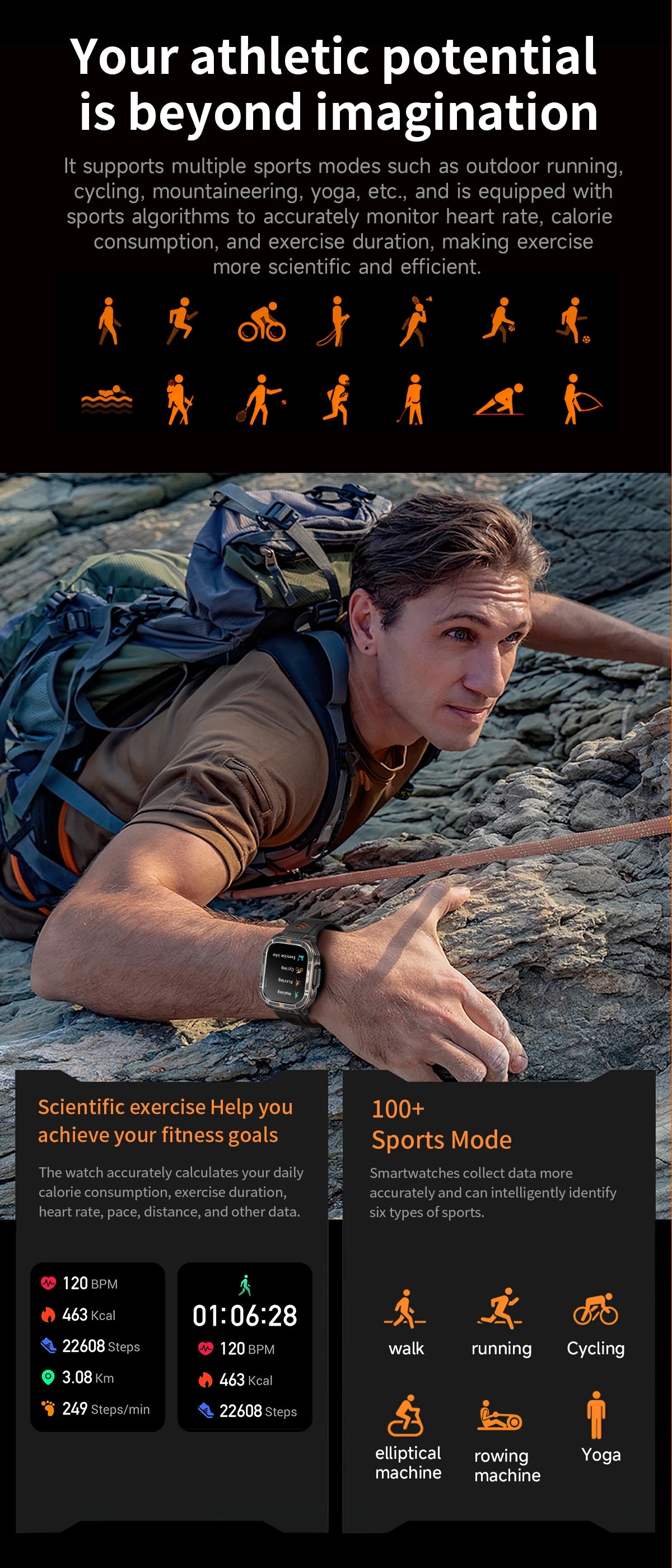 New Smart Watch Men 2.01"HD Screen 3ATM Waterproof Flashlight Health Monitor 1100mAh Battery Sport Bluetooth Call Smartwatch