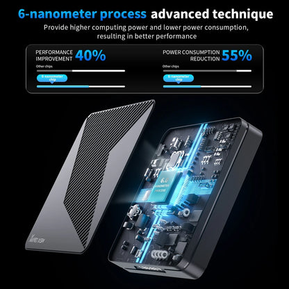 TV BOX X88 PRO X5M Android 14 Amlogic S905X5M Quad Core 4K LAN 1000M Dual Wifi6 BT 5.0 Voice Remote Media Player Set Top Box