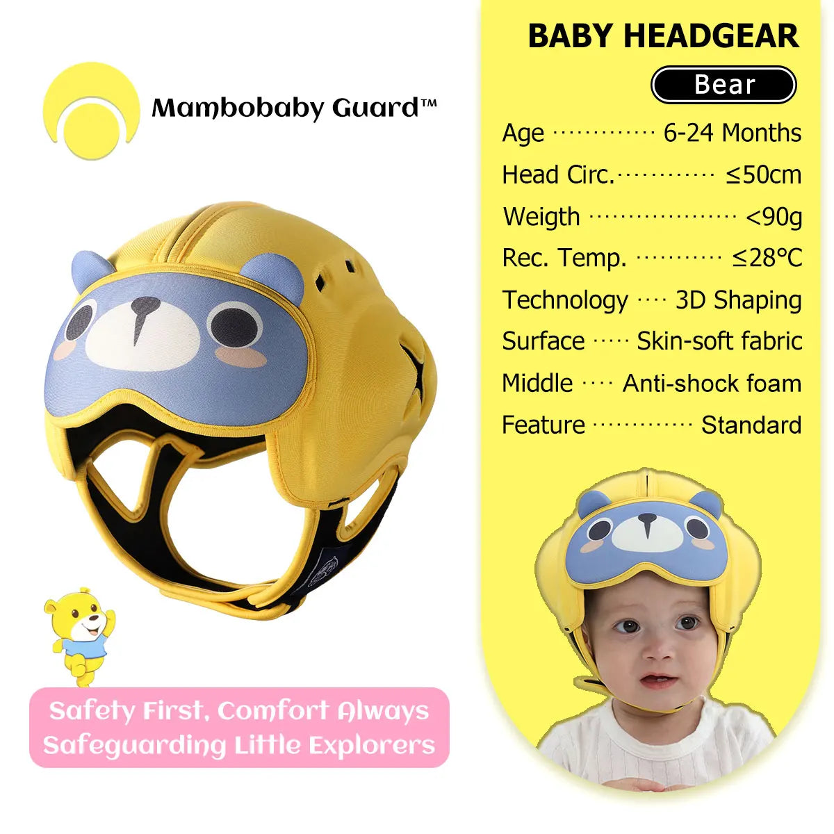 Mambobaby Guard Hat Rabbit Safe Anti-Shock Baby Helmet Toddler Head Protector Infant Headgear Learn Crawl Walk for Bump Fall