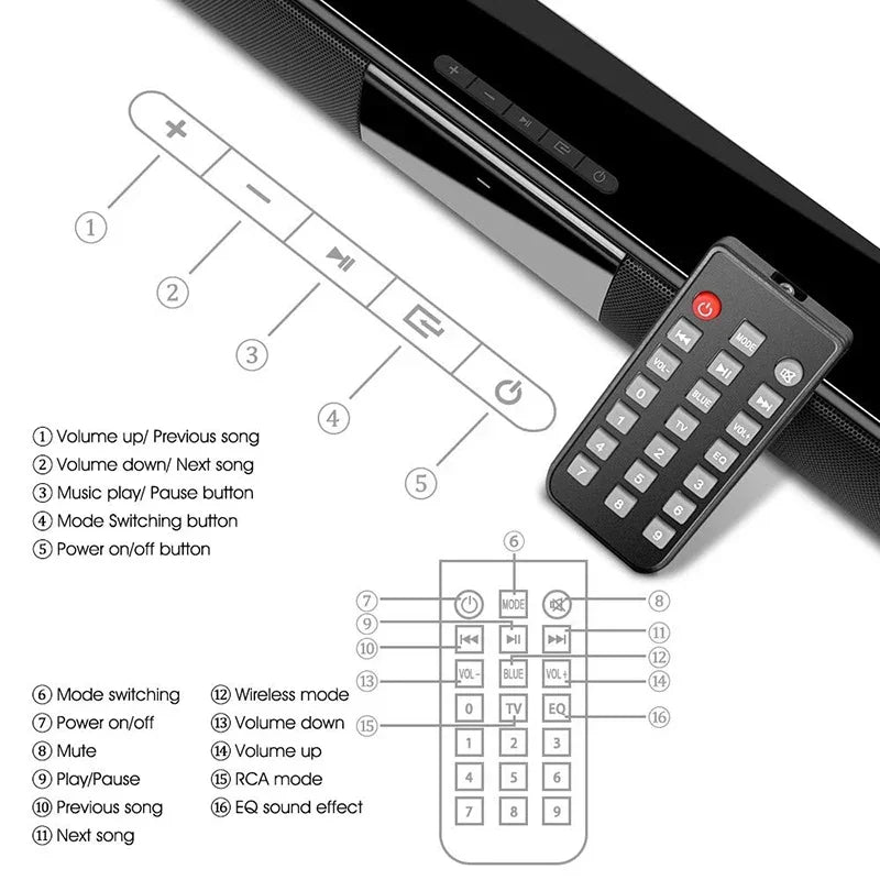 Soundbar TV Portable Bluetooth-compatible Speaker Sound bar Wireless Column Music Home Theater Sound System RCA AUX For TV PC