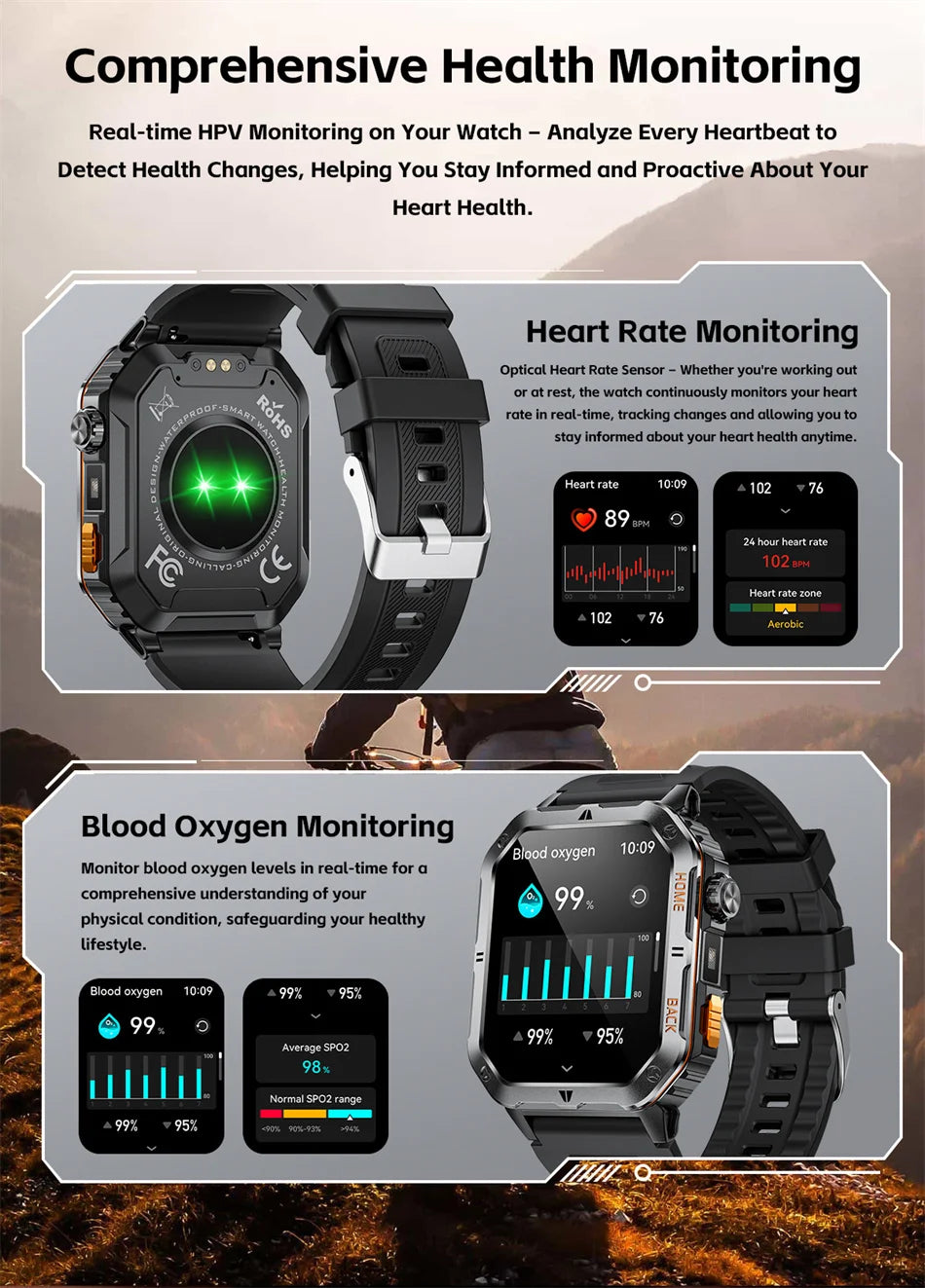 Smart Watch 2.01 Inch Screen Bluetooth Call 1000mAh Voice Assistant Watch Sport Fitness 3ATM Waterproof Smartwatch For Men 2025