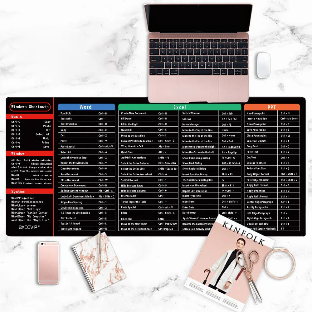 Windows Shortcut Mouse Pad Office Software Office Word Excel PPT Shortcut Small Mouse Pad or Large Table Pad for Office Home