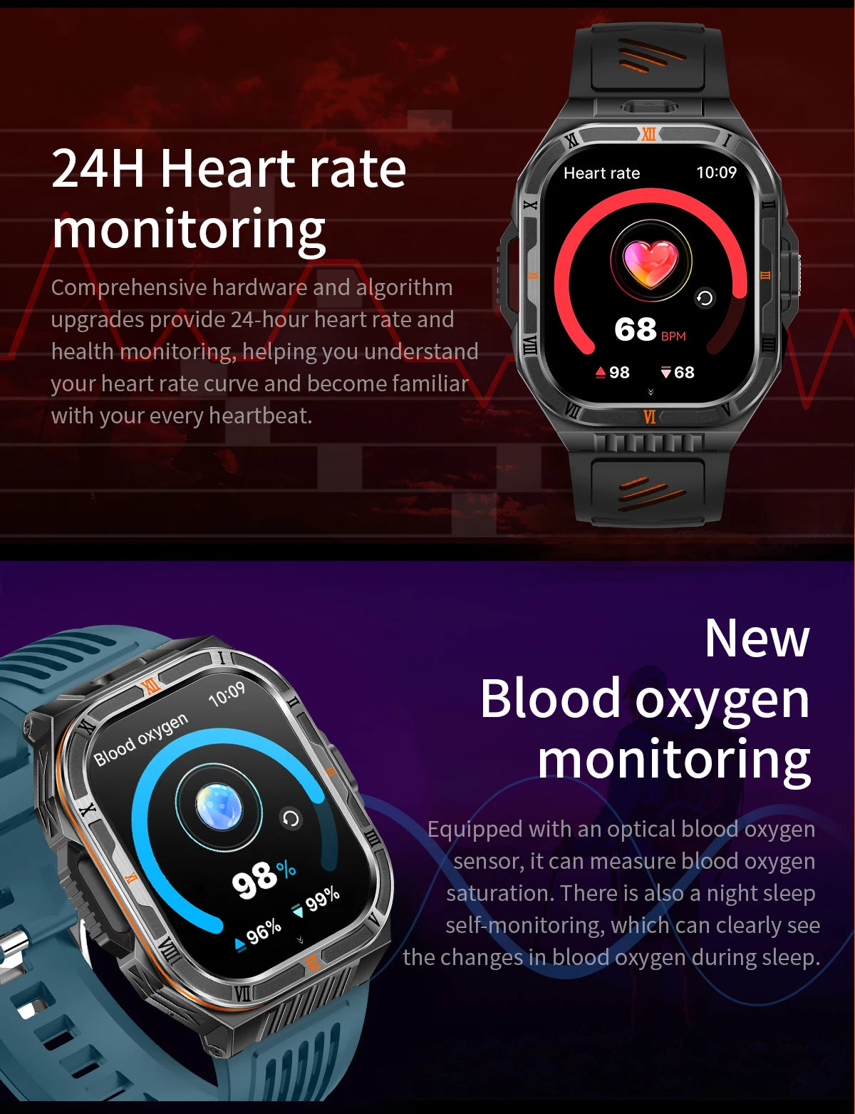 New Smart Watch Men 2.01"HD Screen 3ATM Waterproof Flashlight Health Monitor 1100mAh Battery Sport Bluetooth Call Smartwatch