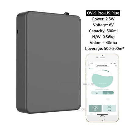 Smart Aroma Diffuser Wall Mounted Essential Oil Diffuser  APP Control Fragrance Diffuser Big Coverage Scent Machine Hotel Home