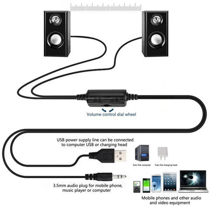 USB Wired Wood Speakers Bass Stereo Subwoofer Sound Box 3.5mm AUX Input USB Power Computer Speakers For Desktop PC Smart Phone