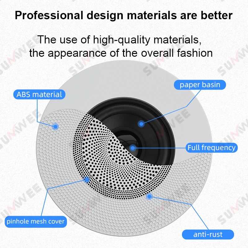 3 Inch Passive ceiling speakers 4 Ohm home Theater Background Music Stereo sound Embedded Audio system For Kitchen Living Room