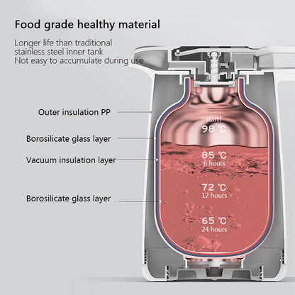 1000ML Large Capacity Thermos Nordic Thermal Insulation Kettle Coffee Thermal Insulation Pot Glass Liner Thermos Hot Water
