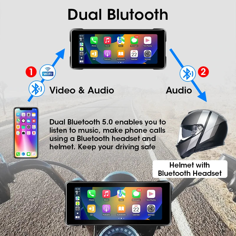 Srnubi 6.86" Motorcycle DVR or Player 1080P Dual Cam GPS Navigation Wireless Carplay Android Auto Stereo Moto Dashcam with TPMS