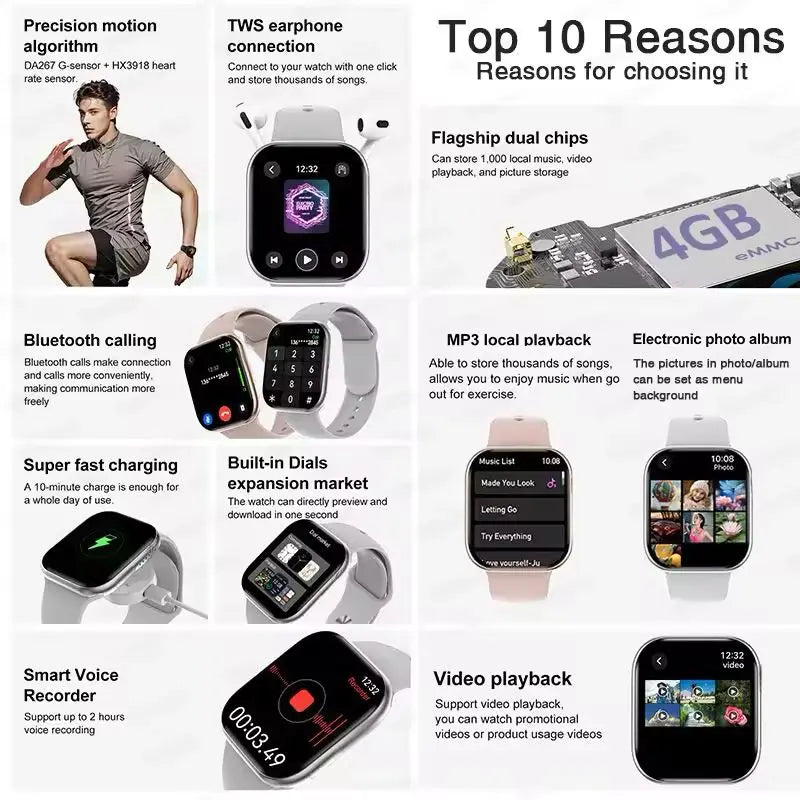 2026 GPS Smart Watch Series 10 For Apple Watch 10 DT Memory Music Video Bluetooth Call Waterproof NFC Smartwatch For Android IOS