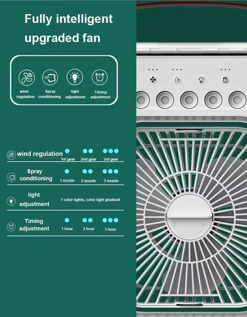 Home - Friendly Portable Fan Air Conditioner: 3 - in - 1 Design with Humidifier USB Electric LED Night Light