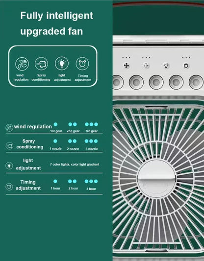Home - Friendly Portable Fan Air Conditioner: 3 - in - 1 Design with Humidifier USB Electric LED Night Light