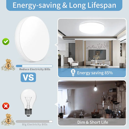 Round LED Ceiling Light Modern Home Decorative Ceiling Lighting Fixture 18/24/36/48W Living Room Bedroom Indoor Kitchen Lighting