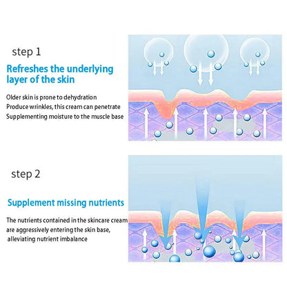 Instant Remove Wrinkle Cream Anti-Aging Fade Fine Lines Reduce Skin Care Wrinkles Firming Face Cream Retinol Lifting U4F1