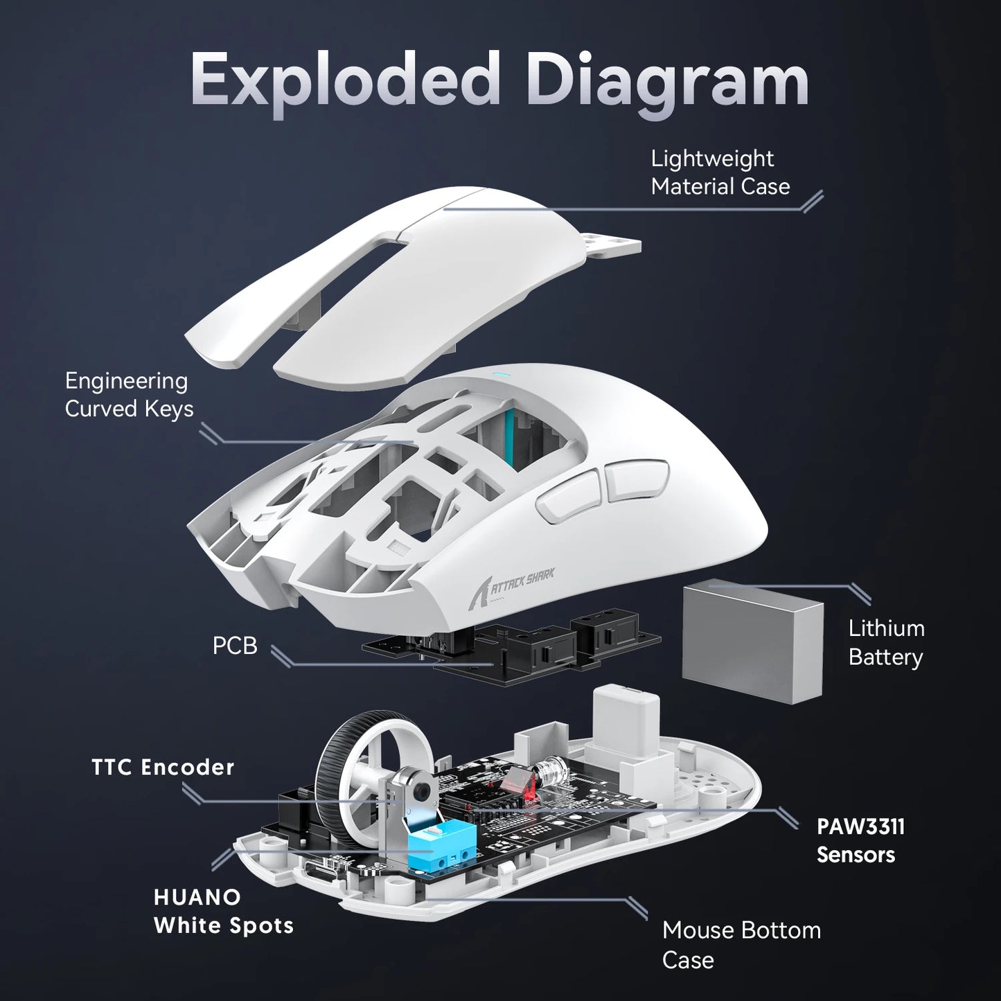 ATTACK SHARK X11SE Wireless Gaming Mouse 63g Lightweight Tri-Mode Bluetooth Wired PAW3311 22000 DPI for Office & Home Use