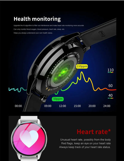 Smartwatch 2025 Round AMOLED Display Bluetooth relojes para hombres Wireless Smart Watches Man Woman NEW For iPhone Android