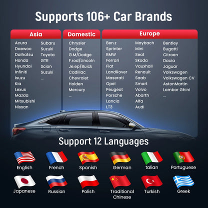 THINKCAR BD6 OBD2 Scanner Full System Diagnostic OIL IMMO ETS BLEED Brake Reset Lifetime Free All Auto Car Via THINKDIAG APP