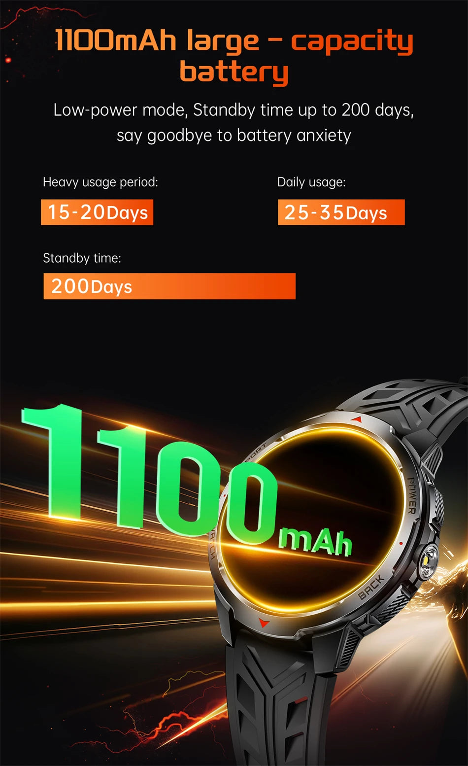 2026 New Smart Watch Men with Flashlight Sports 3ATM Waterproof 1100 mAh Large battery BT Call  Man for Android iOS Smartwatch